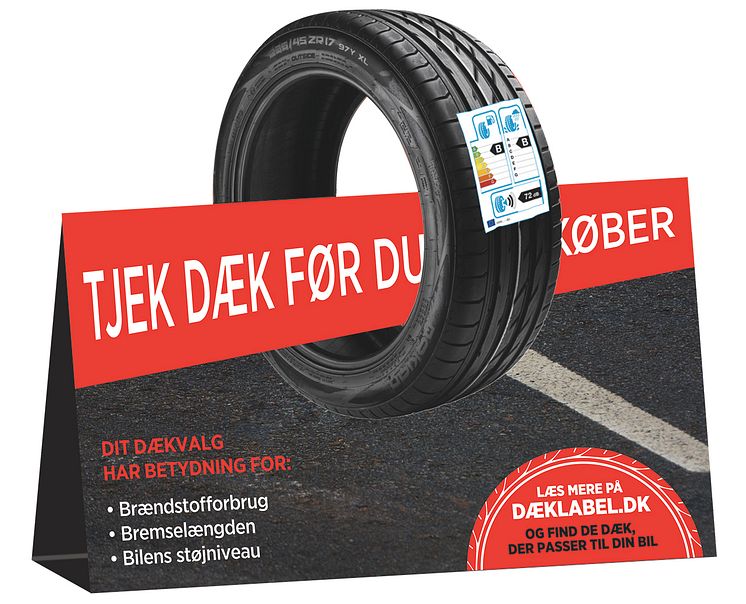 Dæklabel borddisplay