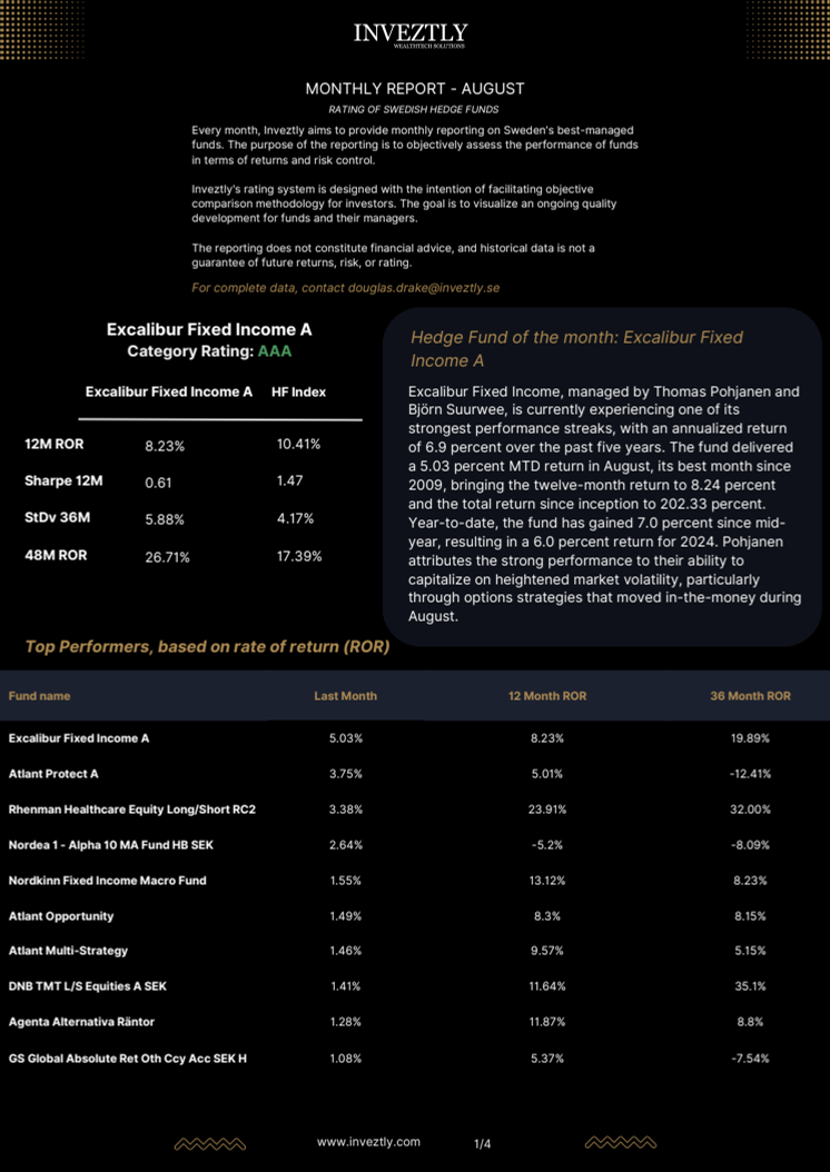 Swedish Hedge Funds - augusti.pdf