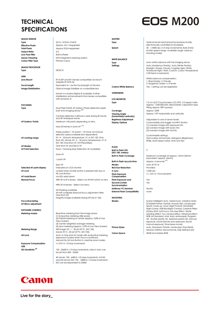 Canon Tekniska specifikationer EOS M200