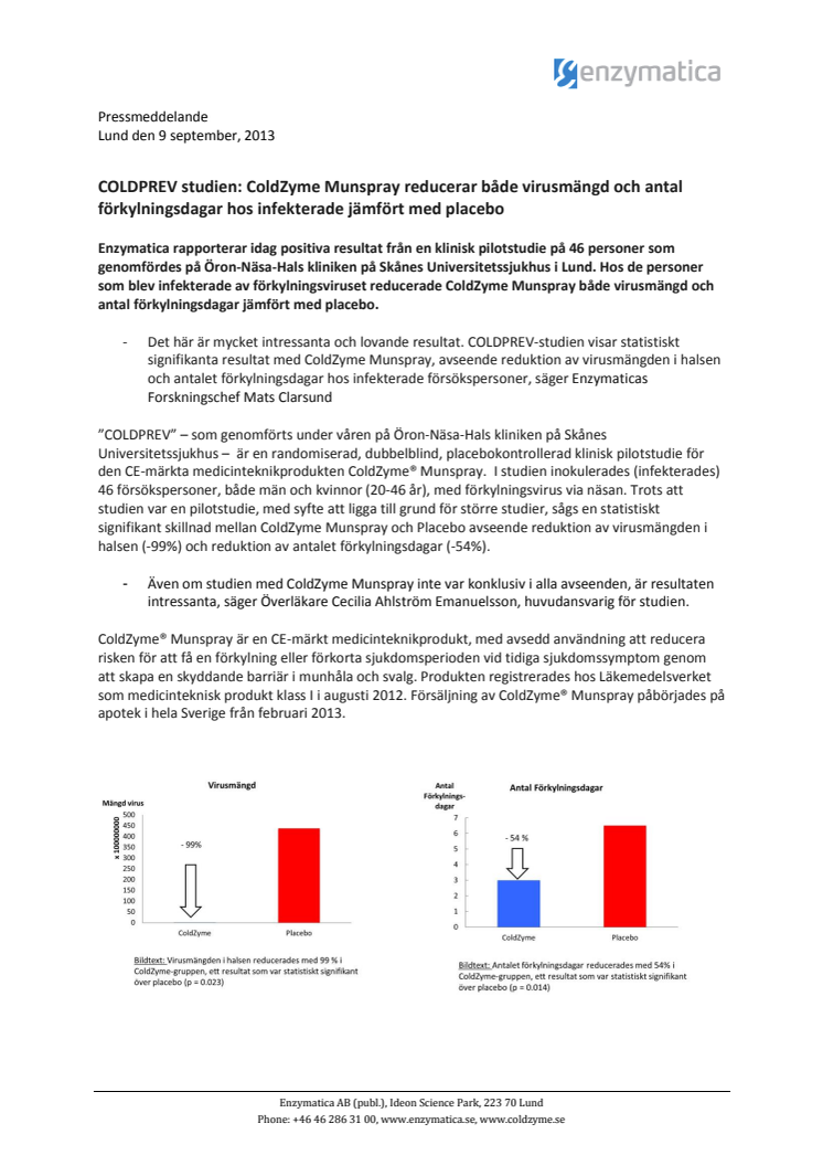 COLDPREV studien: ColdZyme Munspray reducerar både virusmängd och antal förkylningsdagar hos infekterade jämfört med placebo