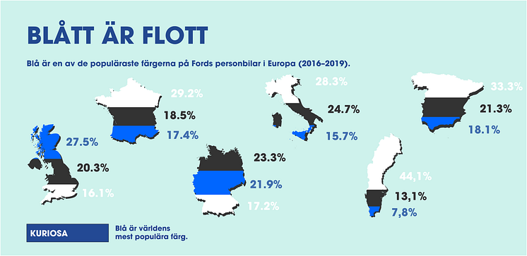 Infografik