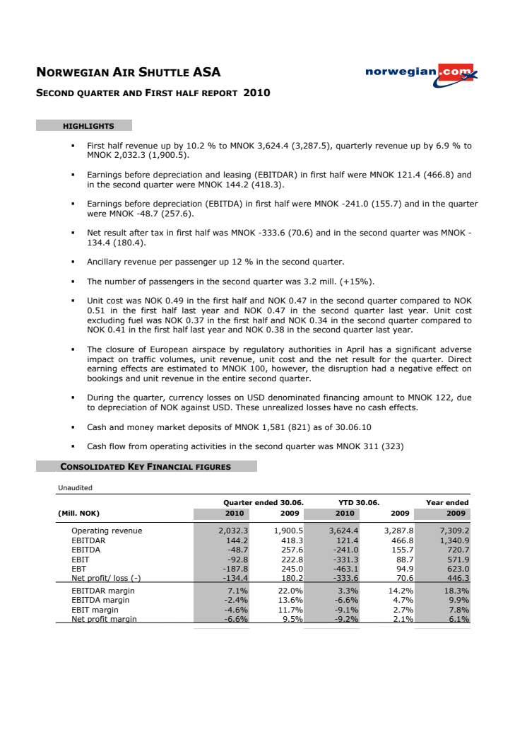 Q2 Report 2010