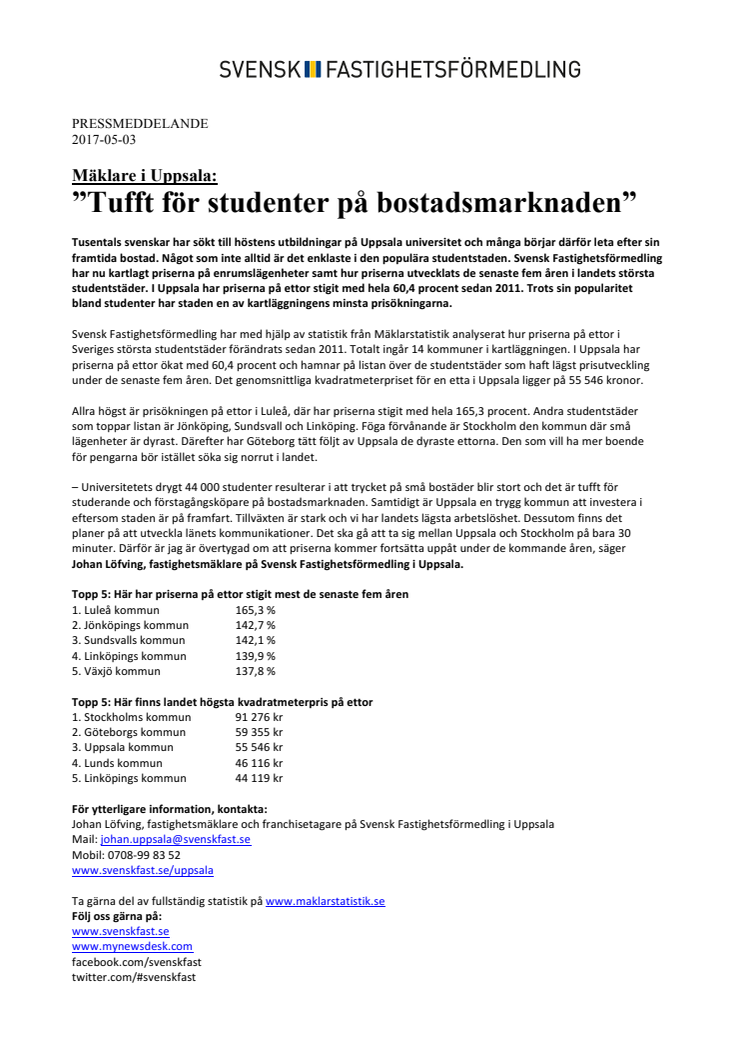 Mäklare i Uppsala: ”Tufft för studenter på bostadsmarknaden” 