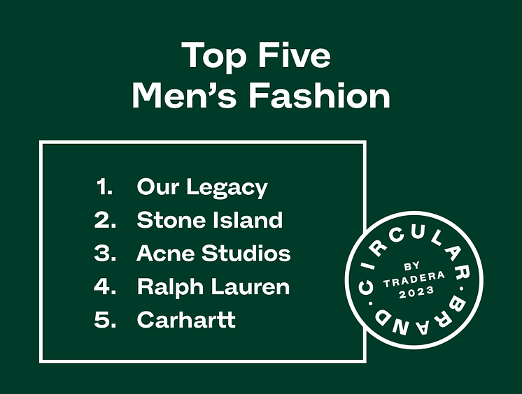 Top5-Men