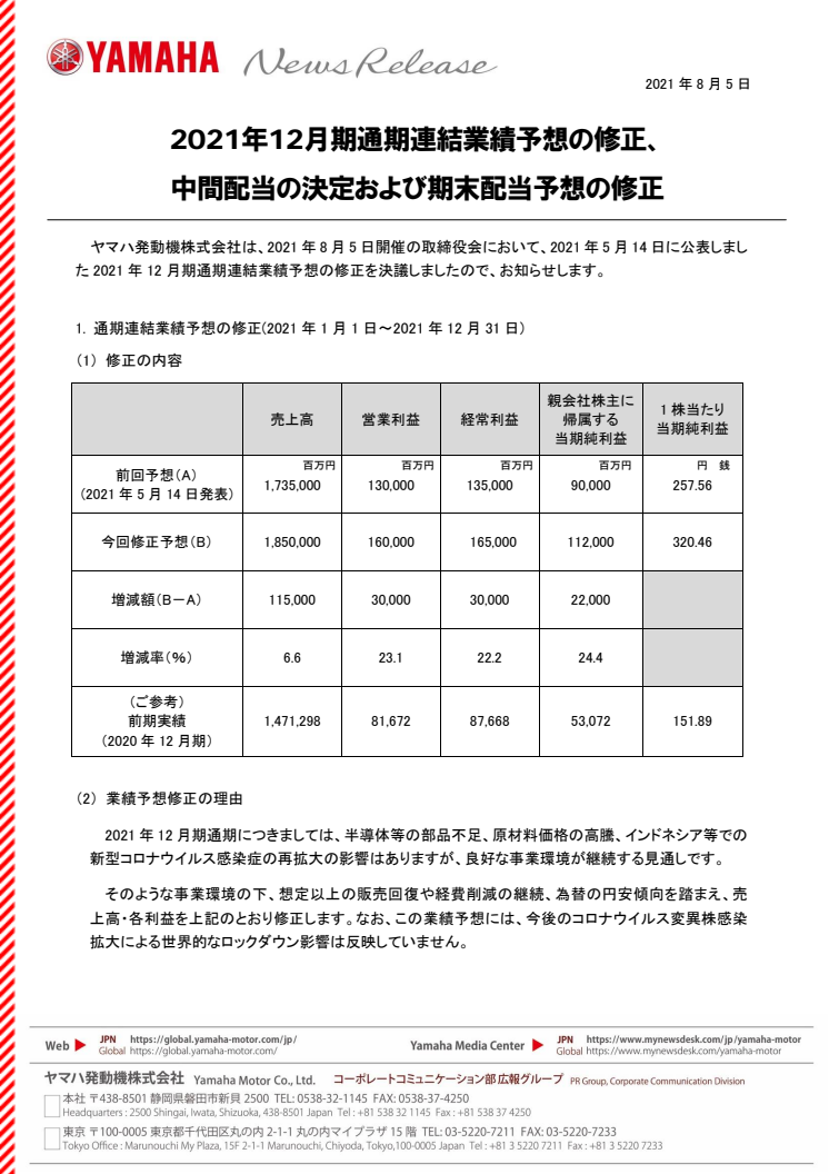 2021080503_RevisionOfForecasts_001.pdf