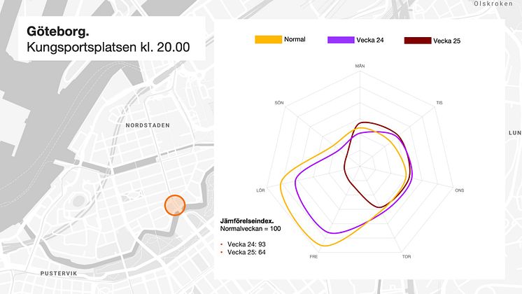 Kungsportsplatsen (1)