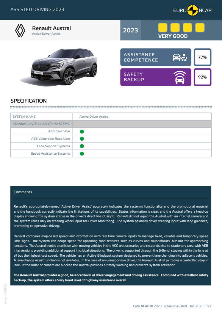 Euro NCAP-Assisted Driving 2023-Renault Austral-Datasheet.pdf