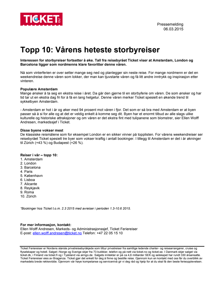 Topp 10: Vårens heteste storbyreiser