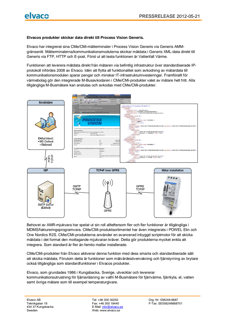 Elvacos produkter skickar data direkt till Process Vision Generis