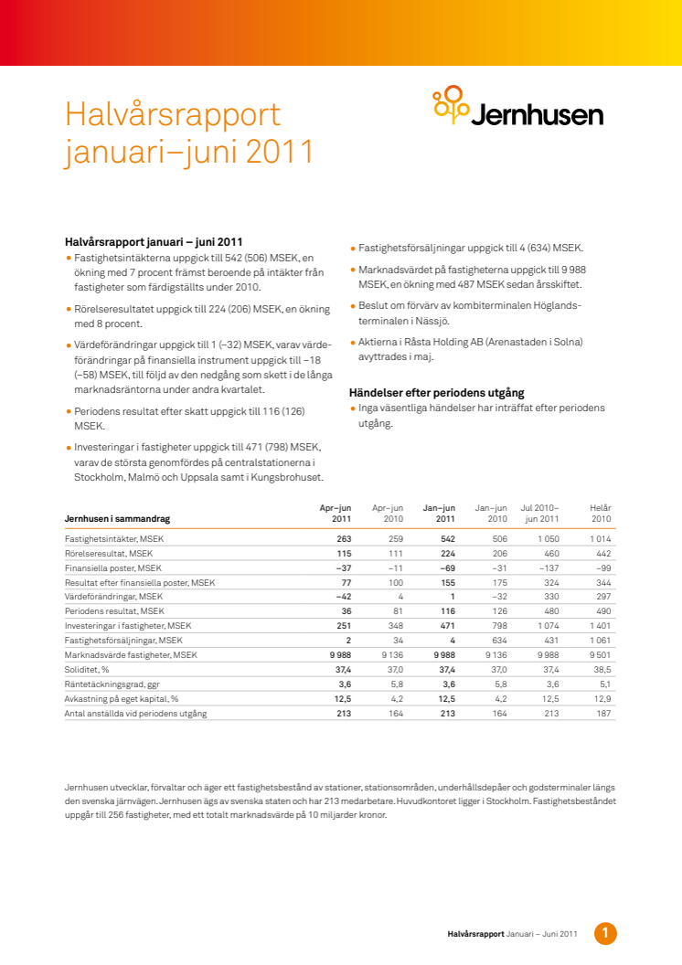 Jernhusens rörelseresultat utvecklas väl 