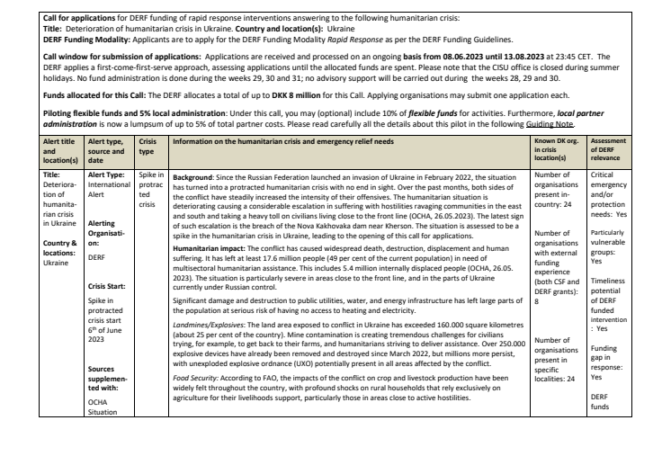 23-011-SP-Ukraine-Deterioration of HumanitarianCrisis.pdf