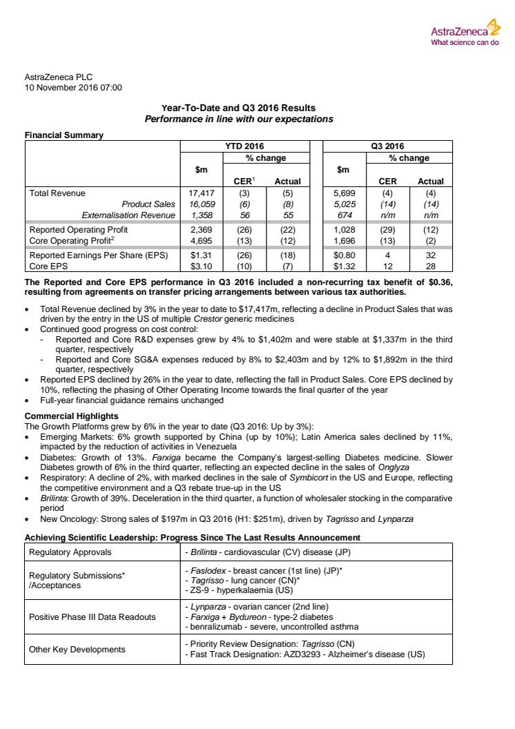 AstraZeneca Year-To-Date and Q3 2016 Results 