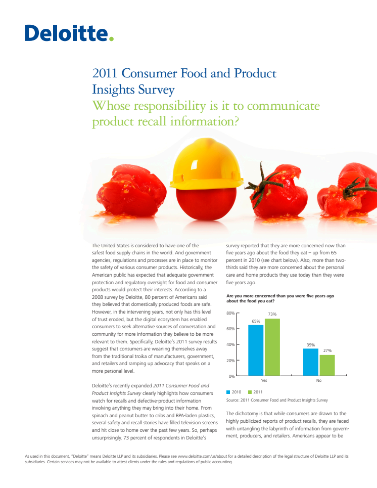 Consumer Food Saftey Survey 2011