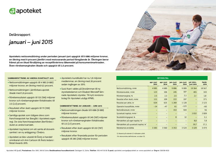 ​Apotekets delårsrapport januari - juni 2015: En fortsatt positiv försäljningsutveckling