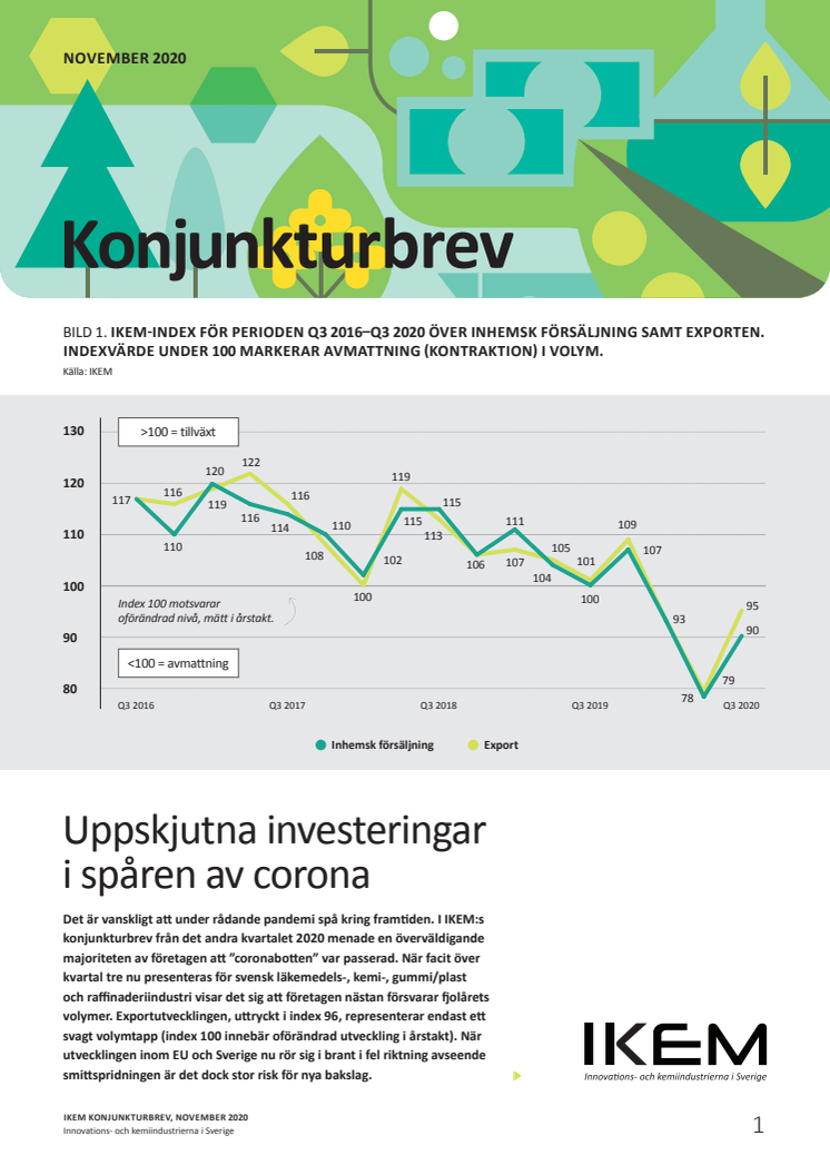 IKEM:s konjunkturbrev november 2020