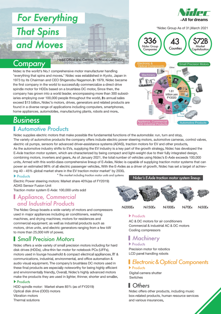 Company Profile sheet