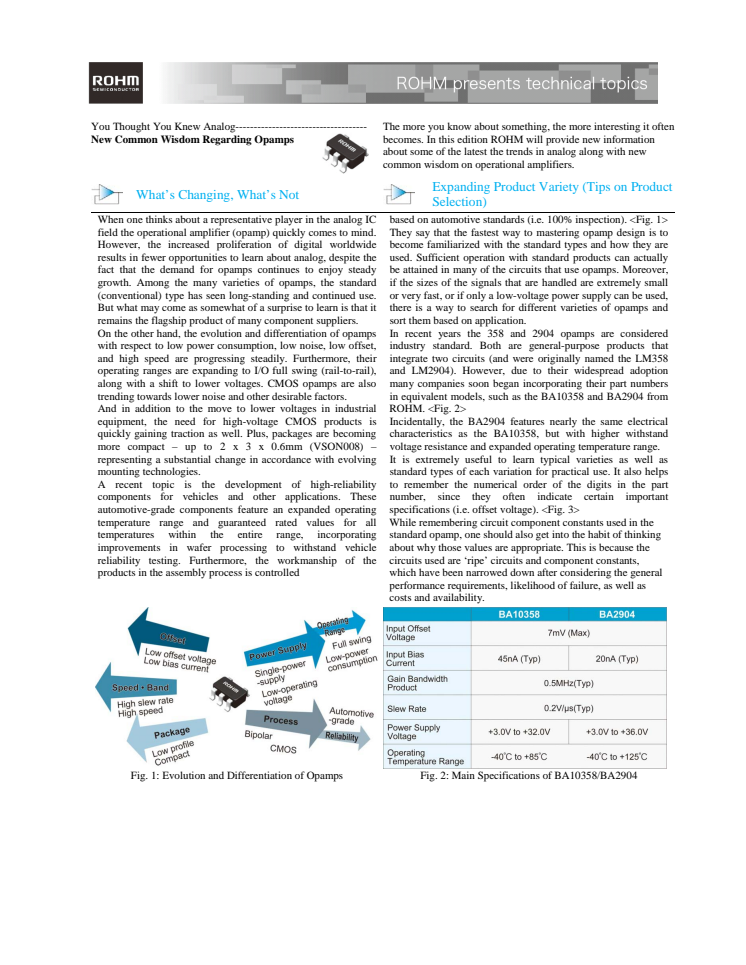New Common Wisdom Regarding Opamps