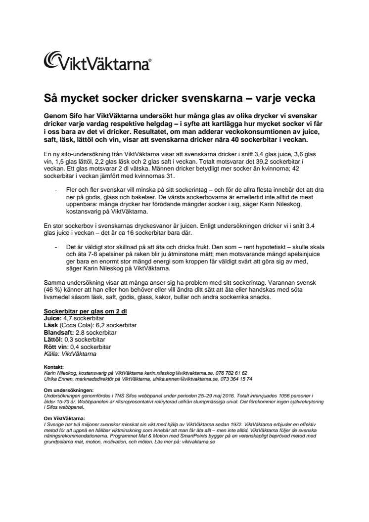 Så mycket socker dricker svenskarna – varje vecka