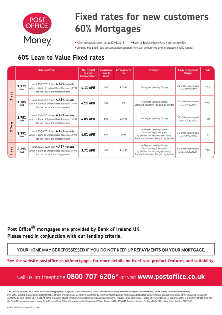 POST OFFICE MONEY LAUNCHES BEST IN MARKET MORTGAGE DEALS