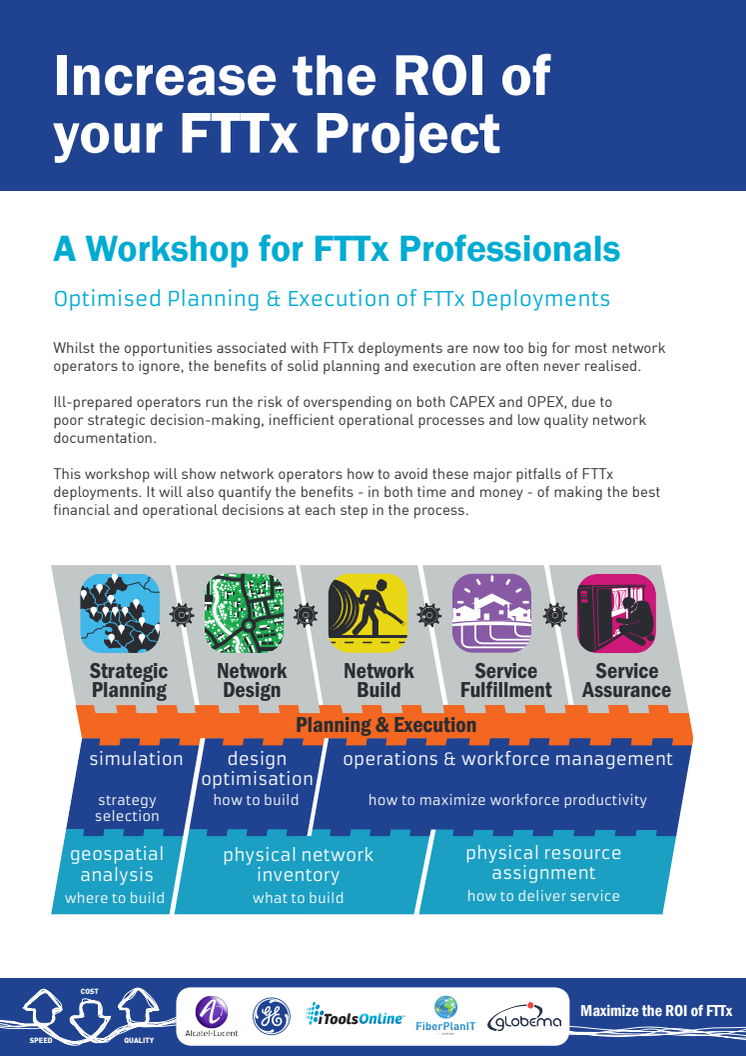 Increase the ROI of your FTTx Project