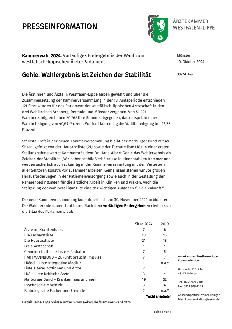 38_24_Kammerwahl 2024.pdf
