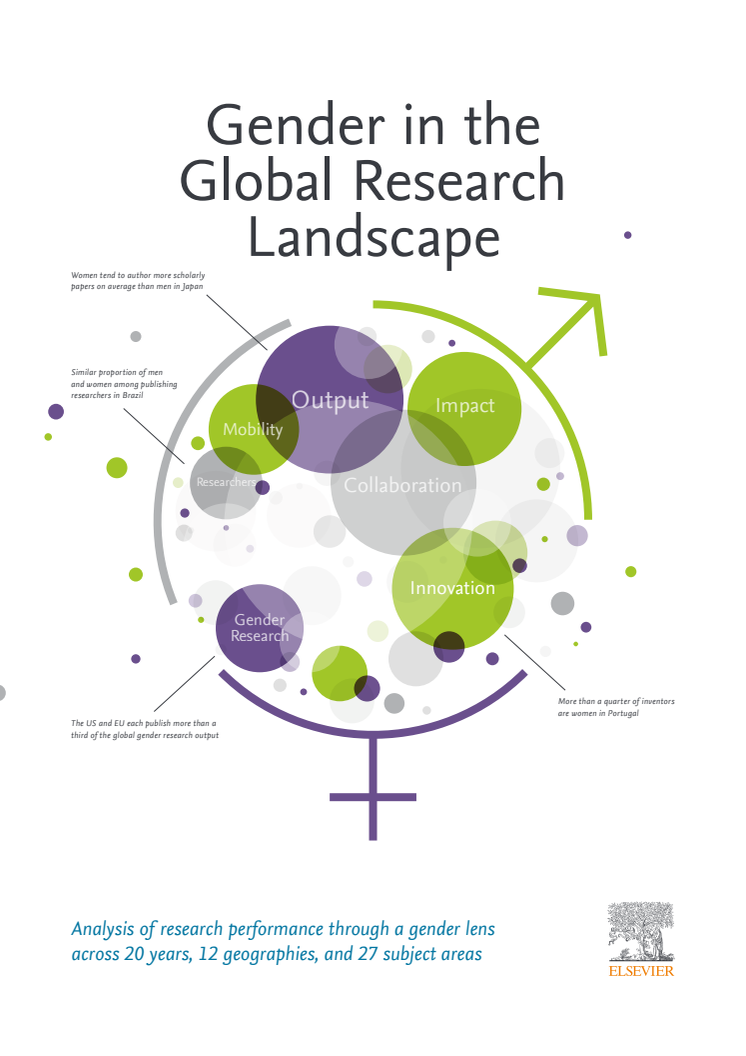 Elsevier-Studie: Gender in the Global Research Landscape