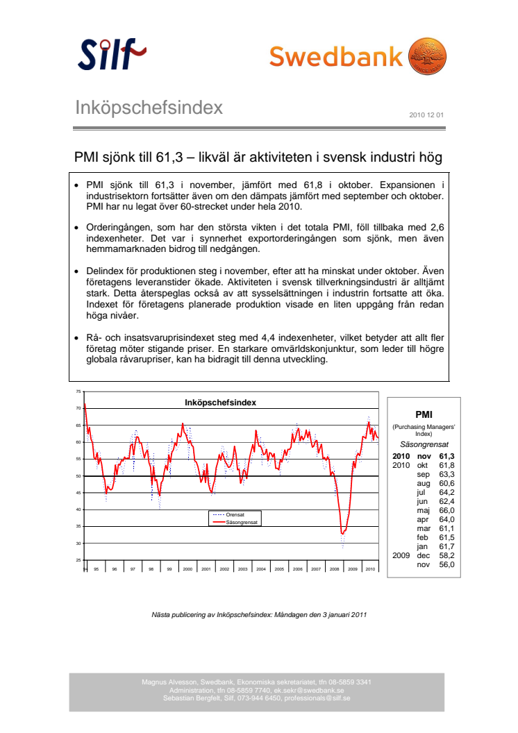 Inköpschefsindex avseende november 2010