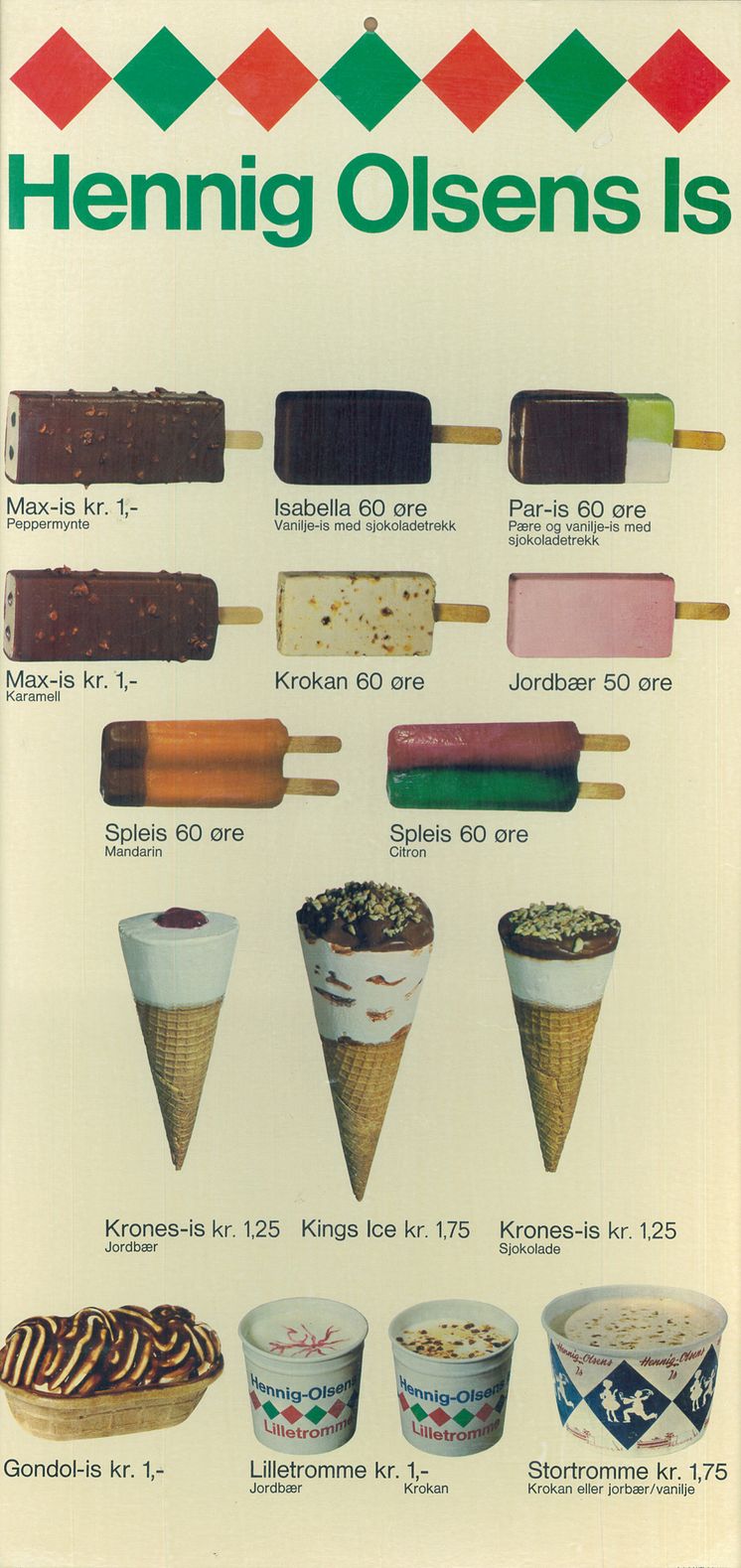 1979, Hennig-Olsen sortimentsplakat småis