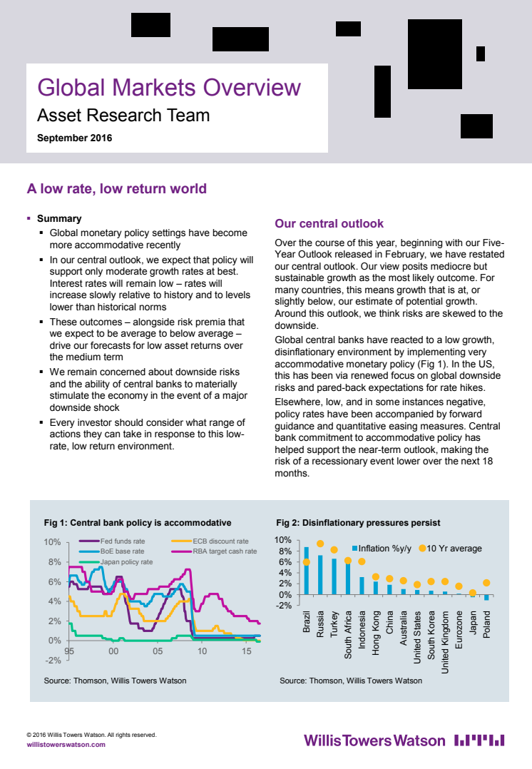 Global Markets Overview - September 2016-3.pdf