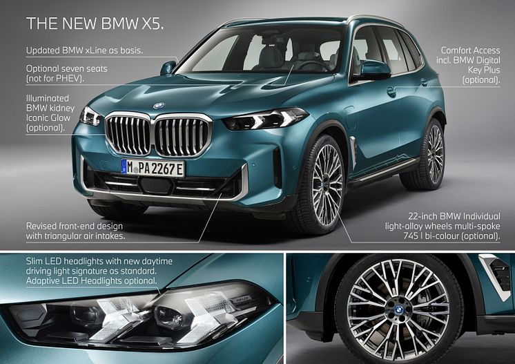 BMW X5 - Highlights