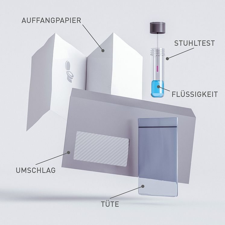 Stuhltest FOBT FIT. BESCHRIFTET