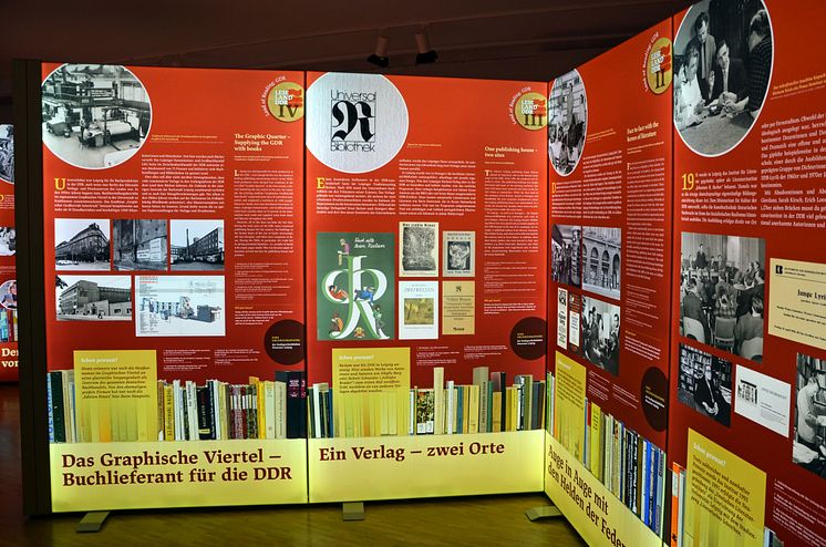 Leipzig-Ergänzungen zur Ausstellung Leseland DDR im Stadtgeschichtlichen Museum Leipzig