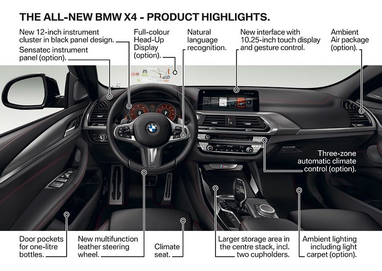 HELT NYA BMW X4