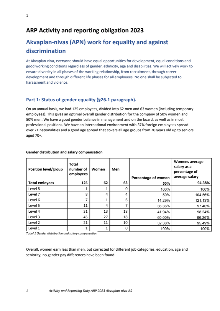 Akvaplan-niva's work for equality and against discrimination (2023)