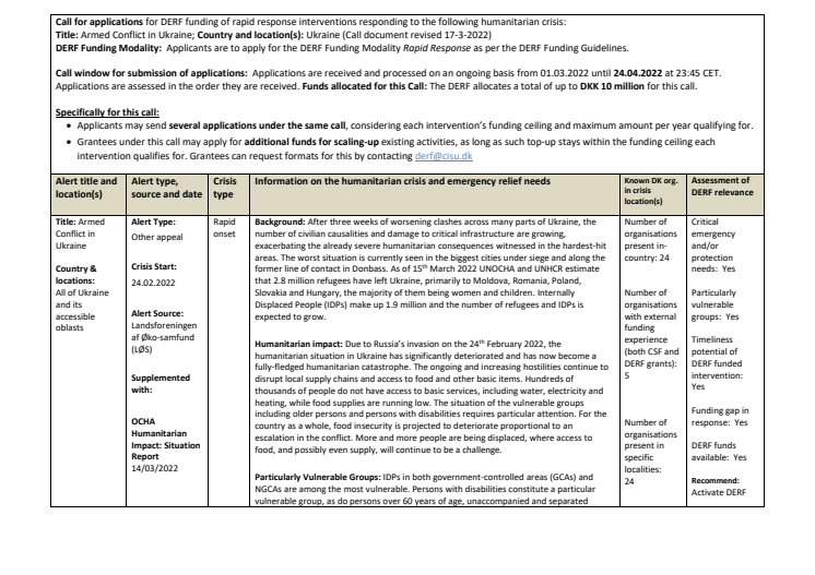 22-004-RO Armed Conflict in Ukraine (revised).pdf