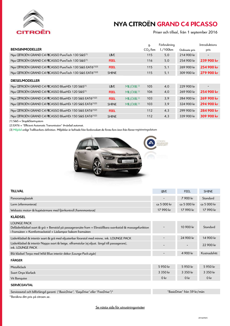 Prisblad Grand C4 Picasso