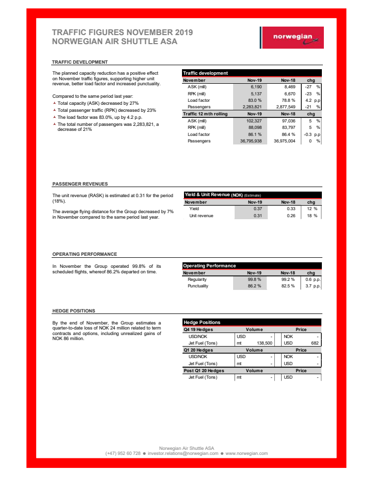 Traffic Figures November 2019