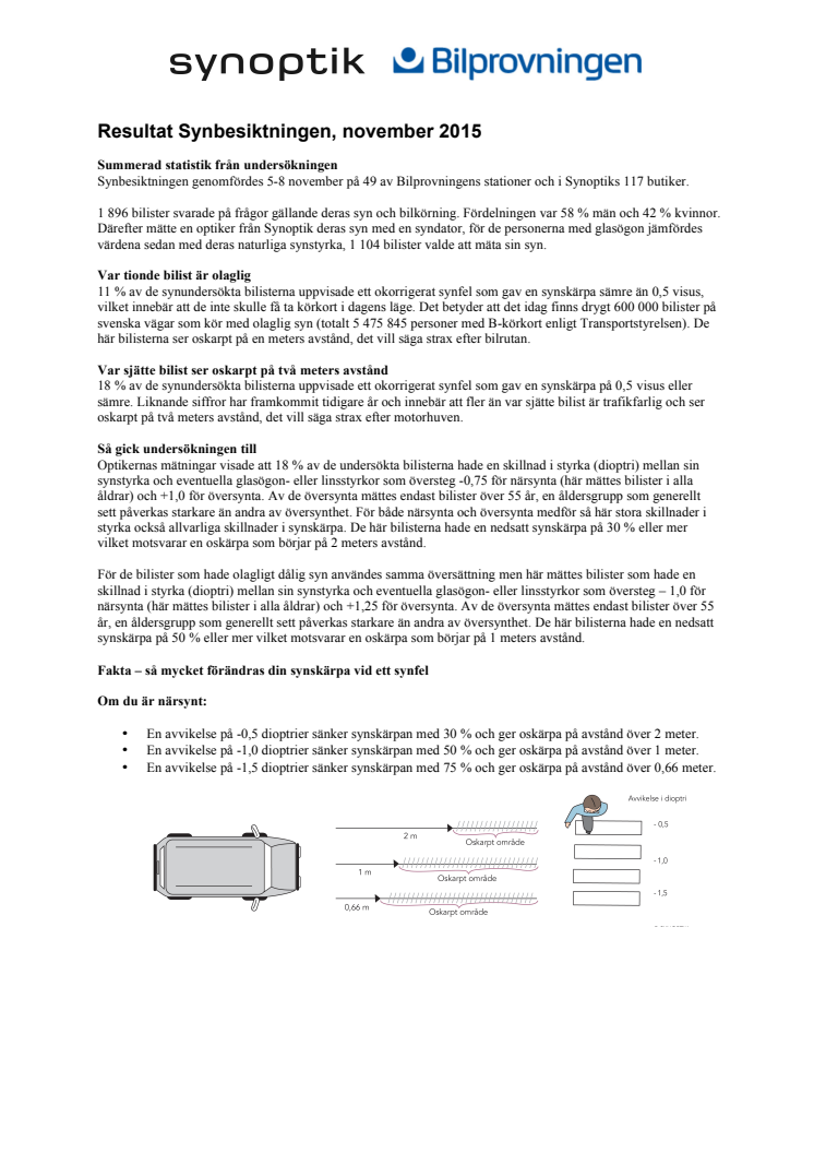 Samlad statistik från Synbesiktningen 2015