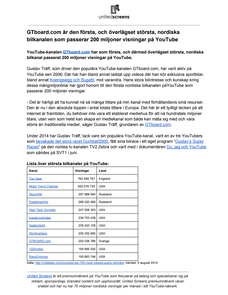 GTboard.com är den första, och överlägset största, nordiska bilkanalen som passerar 200 miljoner visningar på YouTube 