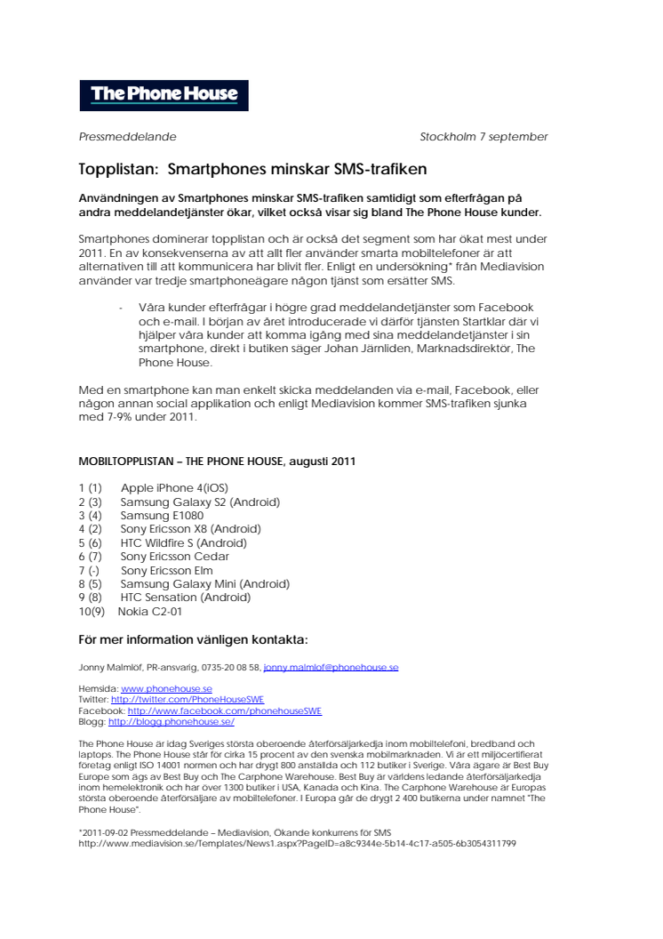 Topplistan:  Smartphones minskar SMS-trafiken
