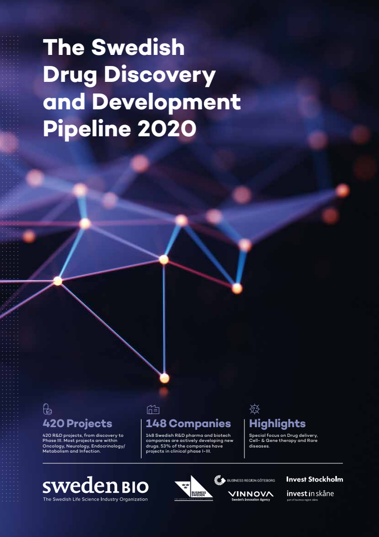 The Swedish Drug Discovery and Development Pipeline 2020 (SwedenBIO)