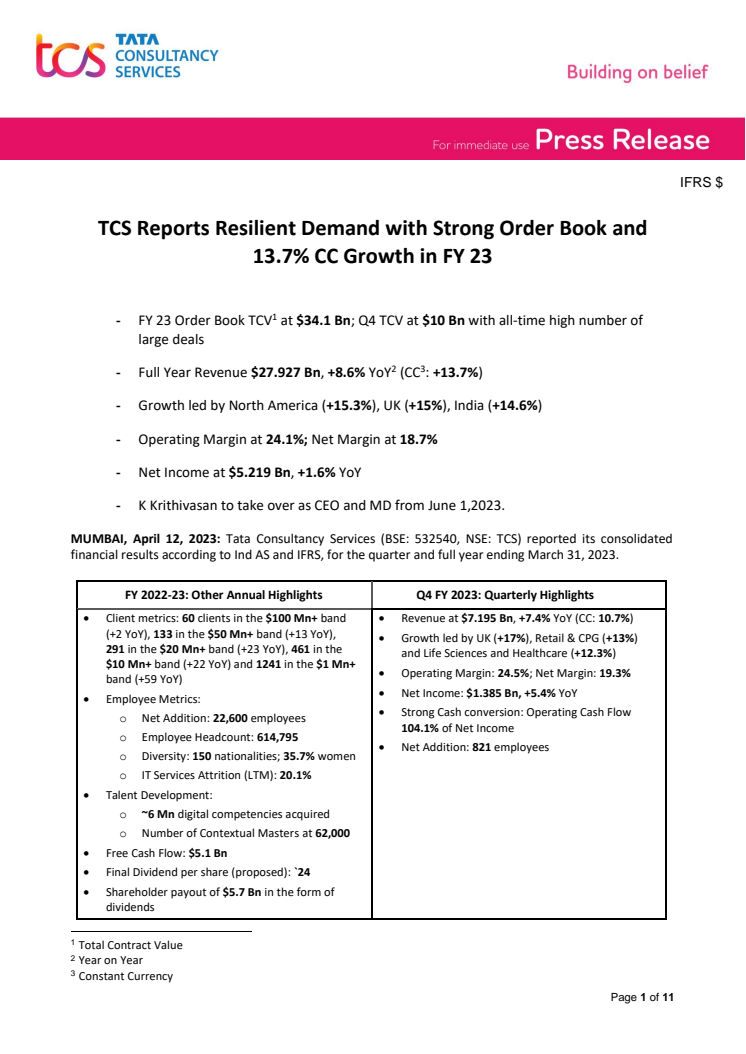 TCS FY23 regnskabsmeddelelse (fuld version)