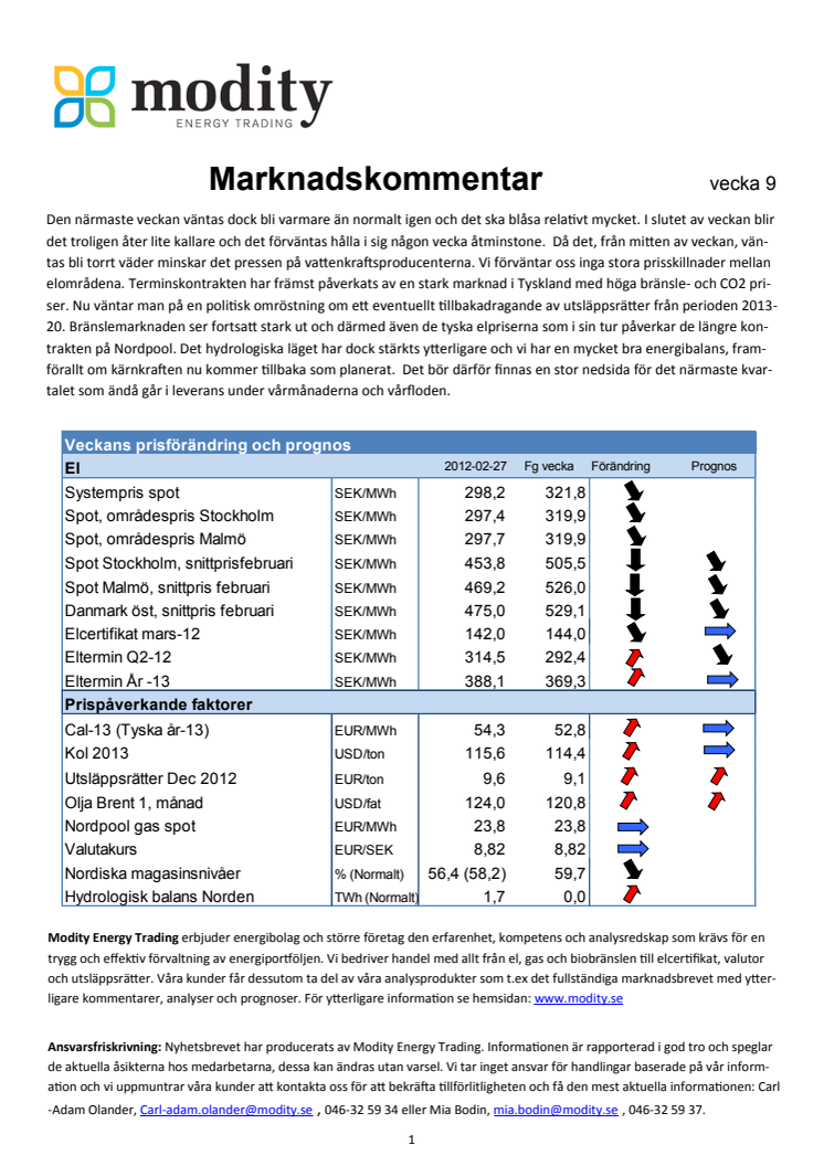 Marknadskommentar v.9