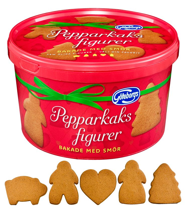 Figurpepparkakor