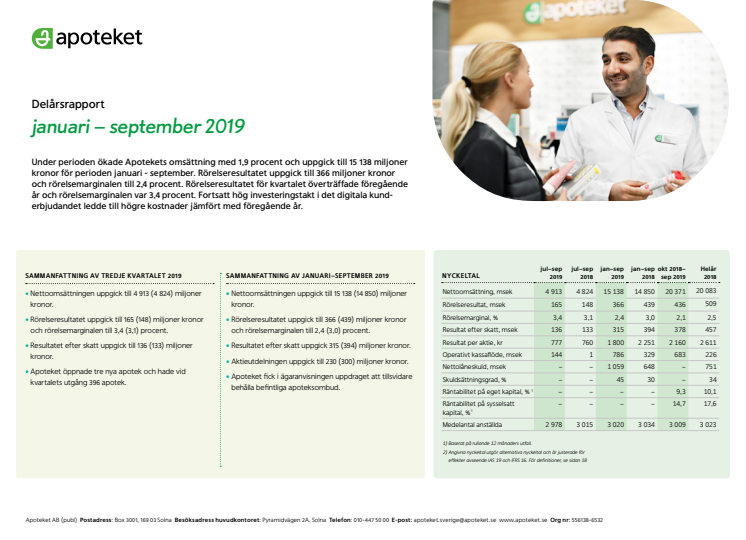Apotekets kvartalsrapport juli-september 2019: Hög takt i förändringsarbetet 