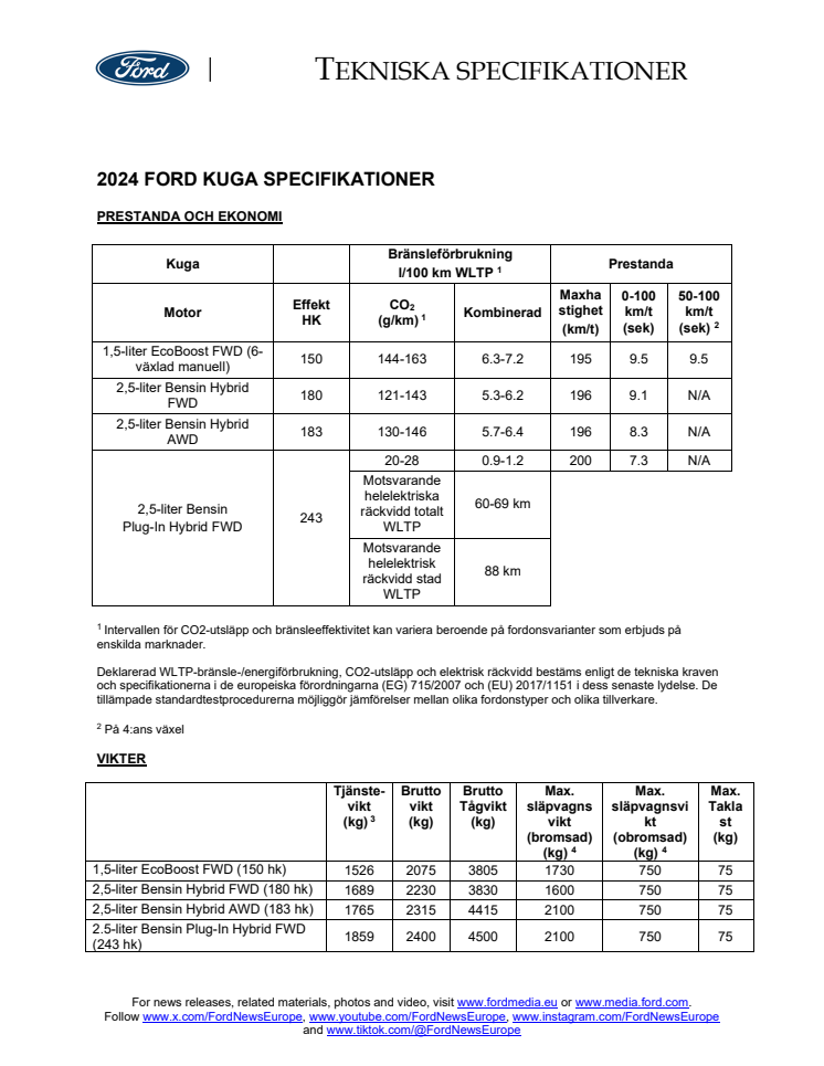 NYA_KUGA_TECHSPEC_SWE_240111.pdf