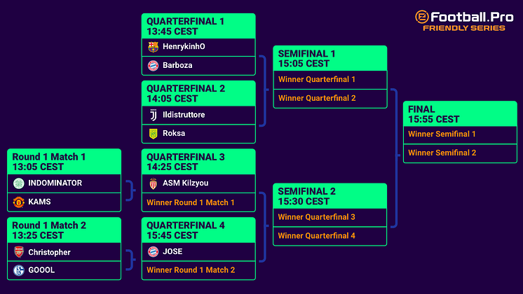 eFP Friendly Series Bracket_CEST