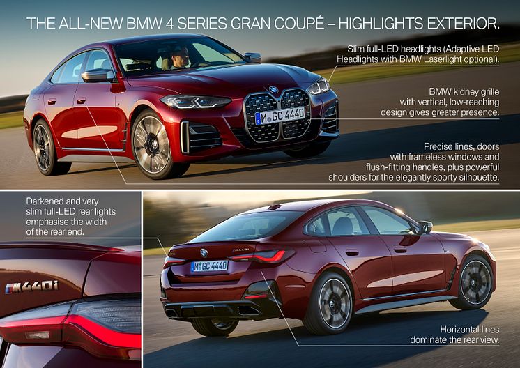 BMW 4-serie Gran Coupe - Highlights Exterior