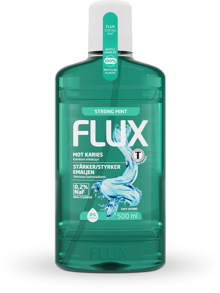 Flux Strong Mint Fluoridskölj.jpg