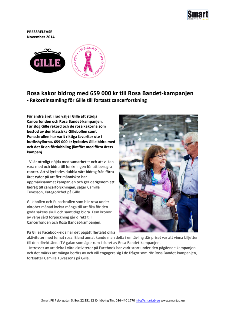 Rosa kakor bidrog med 659 000 kr till Rosa Bandet-kampanjen.